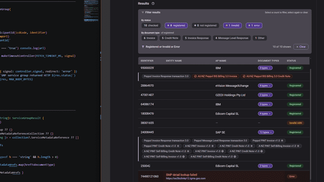 Peppol Verify tool screenshot