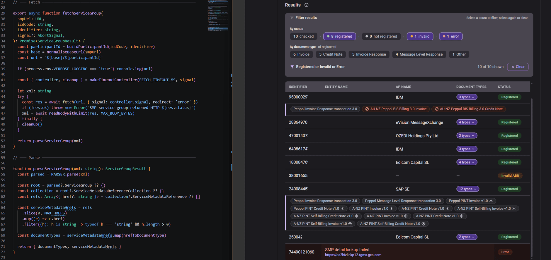 Peppol Verify tool screenshot